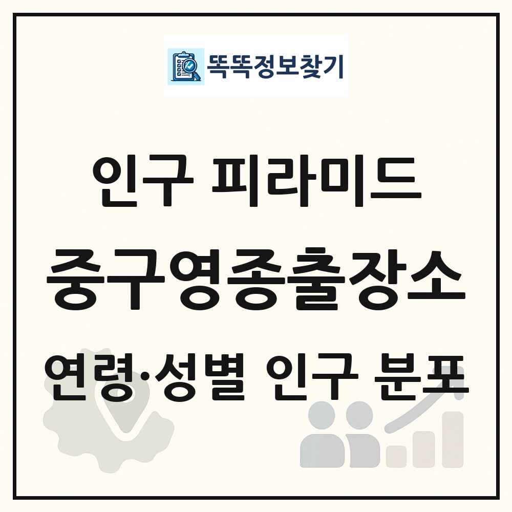 중구영종출장소 인구 피라미드 링크 그림